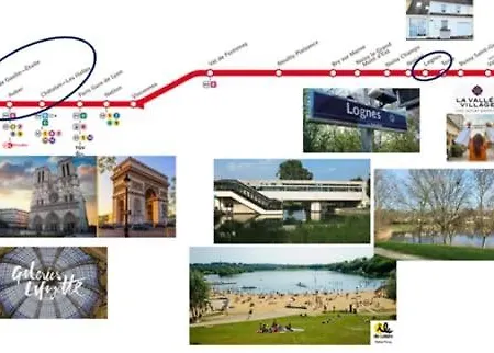 Maison Loft Avec Jardin Pour 6 Voyageurs Entre Paris Et Disneyland Villa *